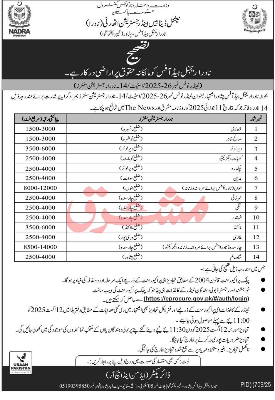 NADRA Islamabad Tender Notice
